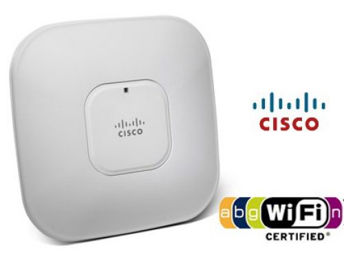 Cisco Cloud Managed Wireless Access Points